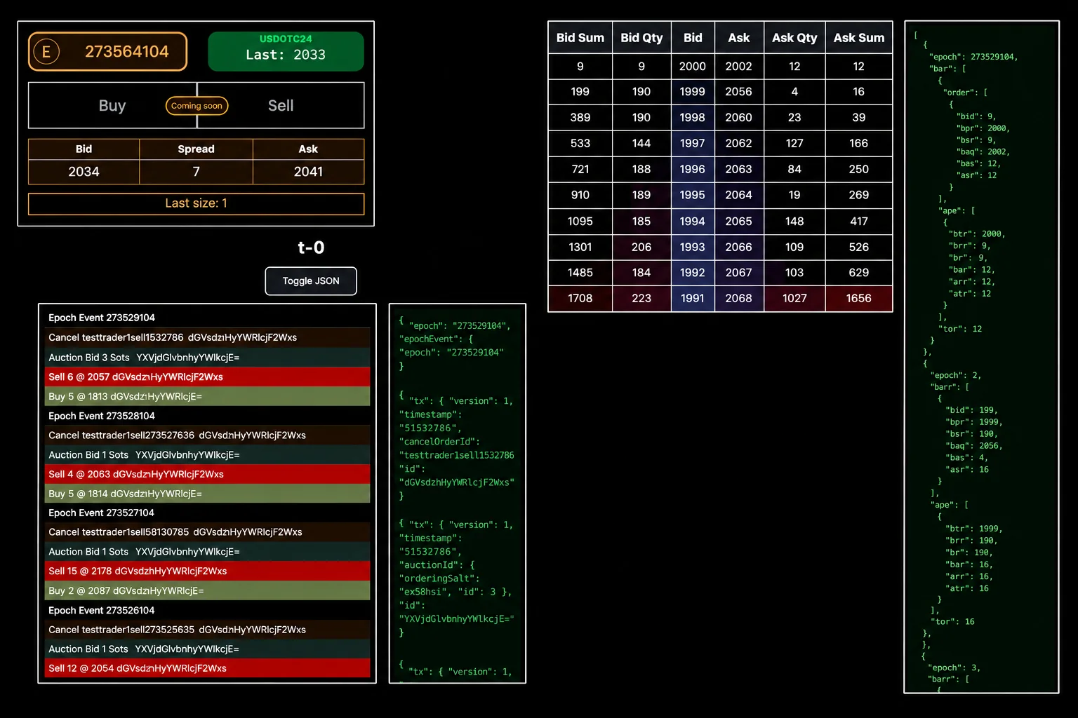 Sidepit auction order book and event stream interface